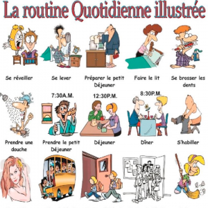 Le quotidien