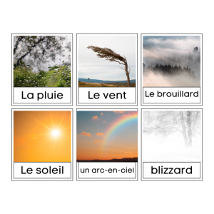 La Météo - Le temps qu'il fait